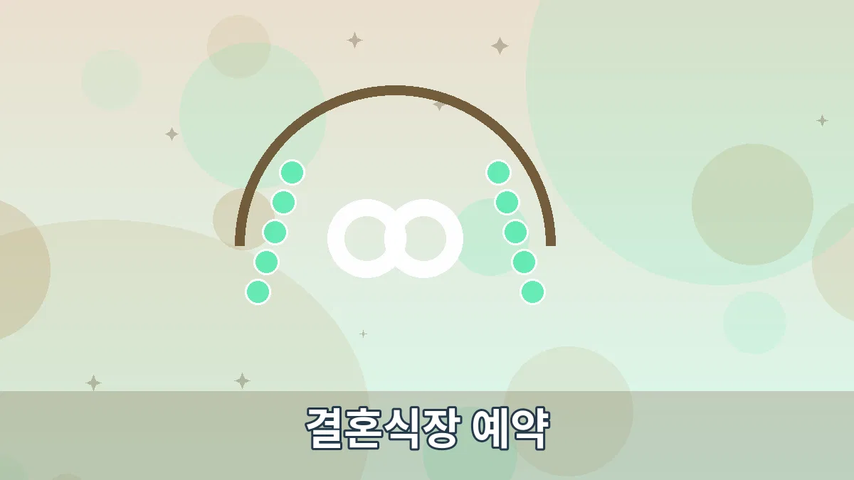 결혼식장 예약 안내 이미지 3