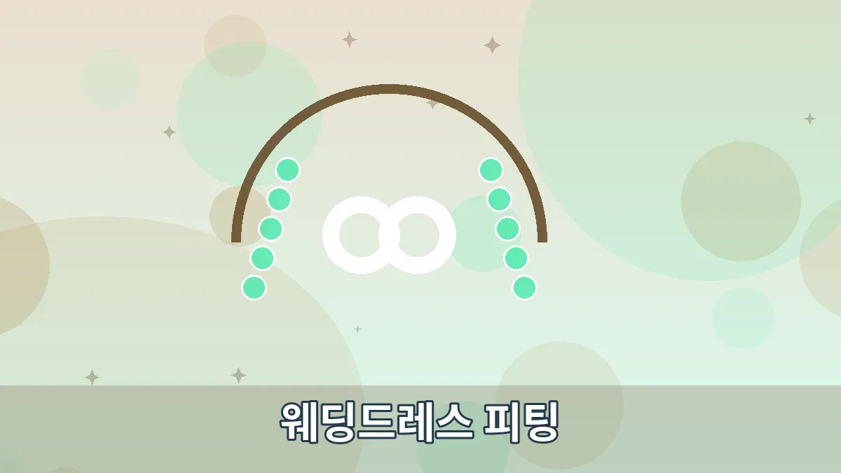 웨딩드레스 피팅 안내 이미지 3
