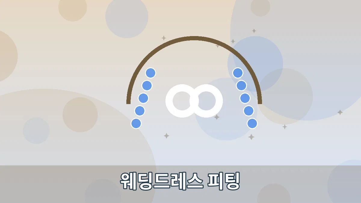 웨딩드레스 피팅 안내 이미지 5