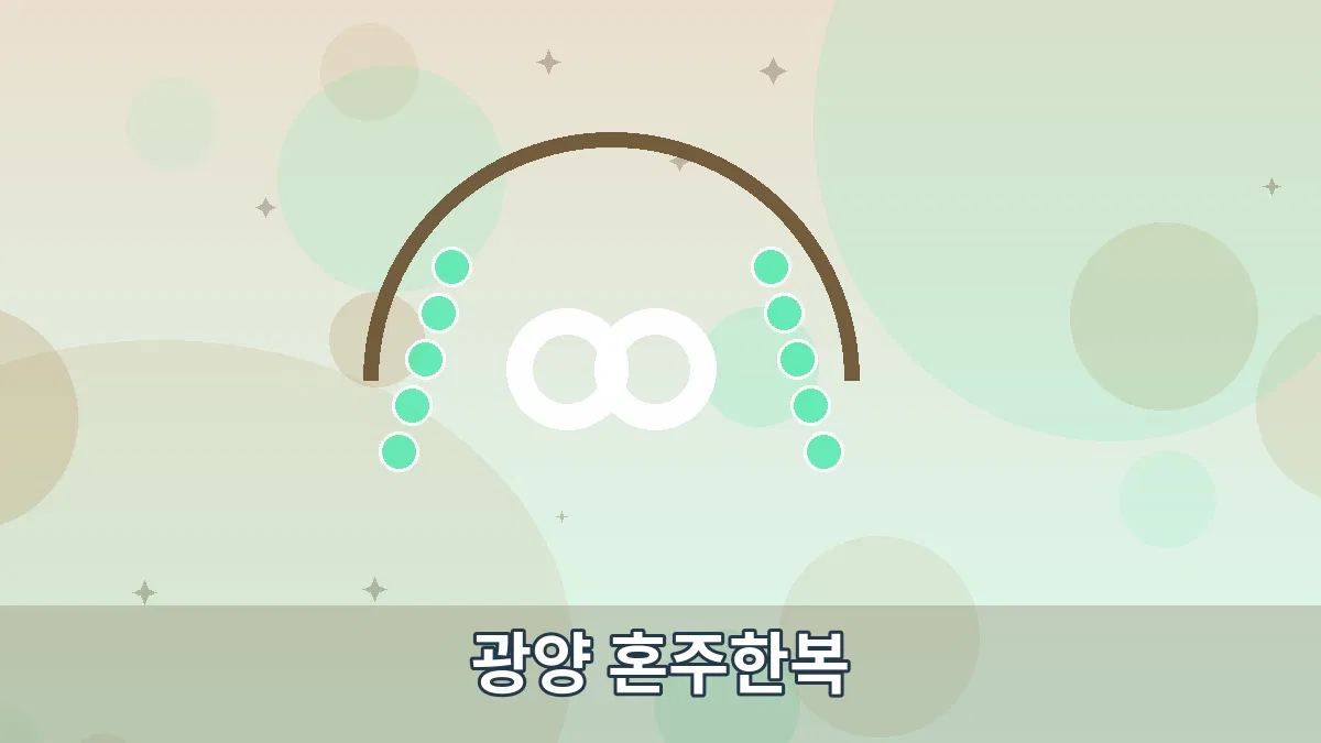 광양 혼주한복 안내 이미지 3