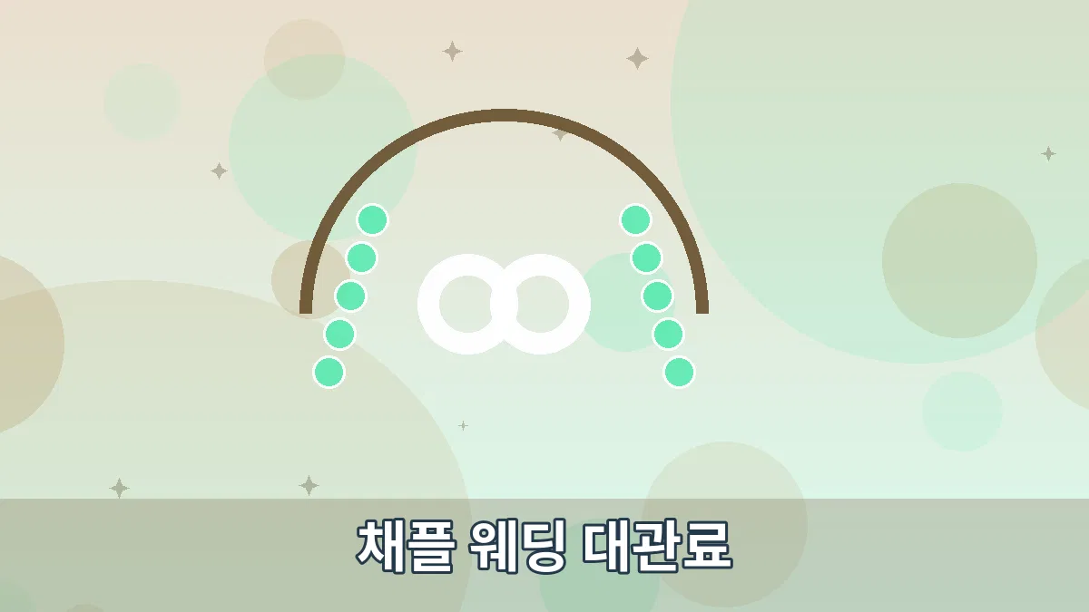채플 웨딩 대관료 안내 이미지 3