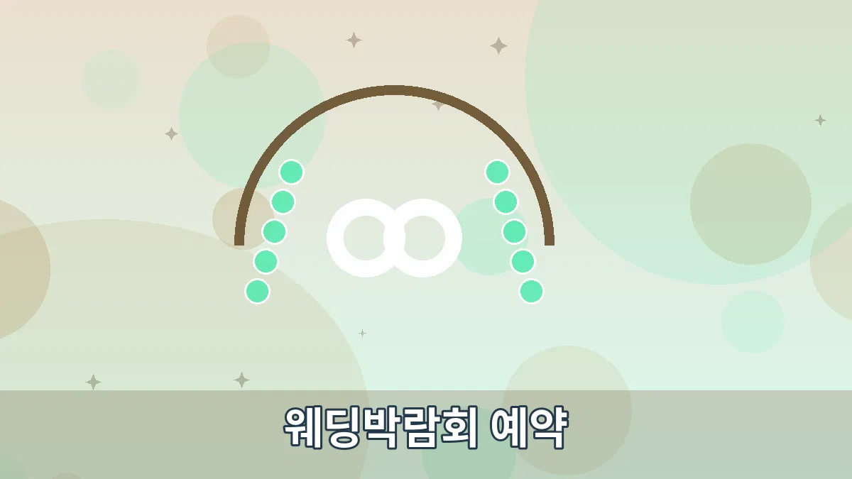 웨딩박람회 예약 안내 이미지 3