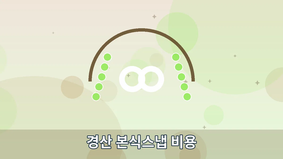 경산 본식스냅 비용 안내 이미지 1