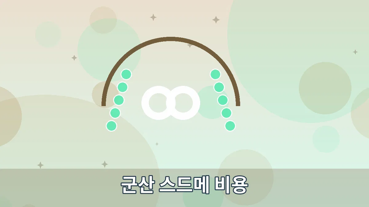 군산 스드메 비용 안내 이미지 3