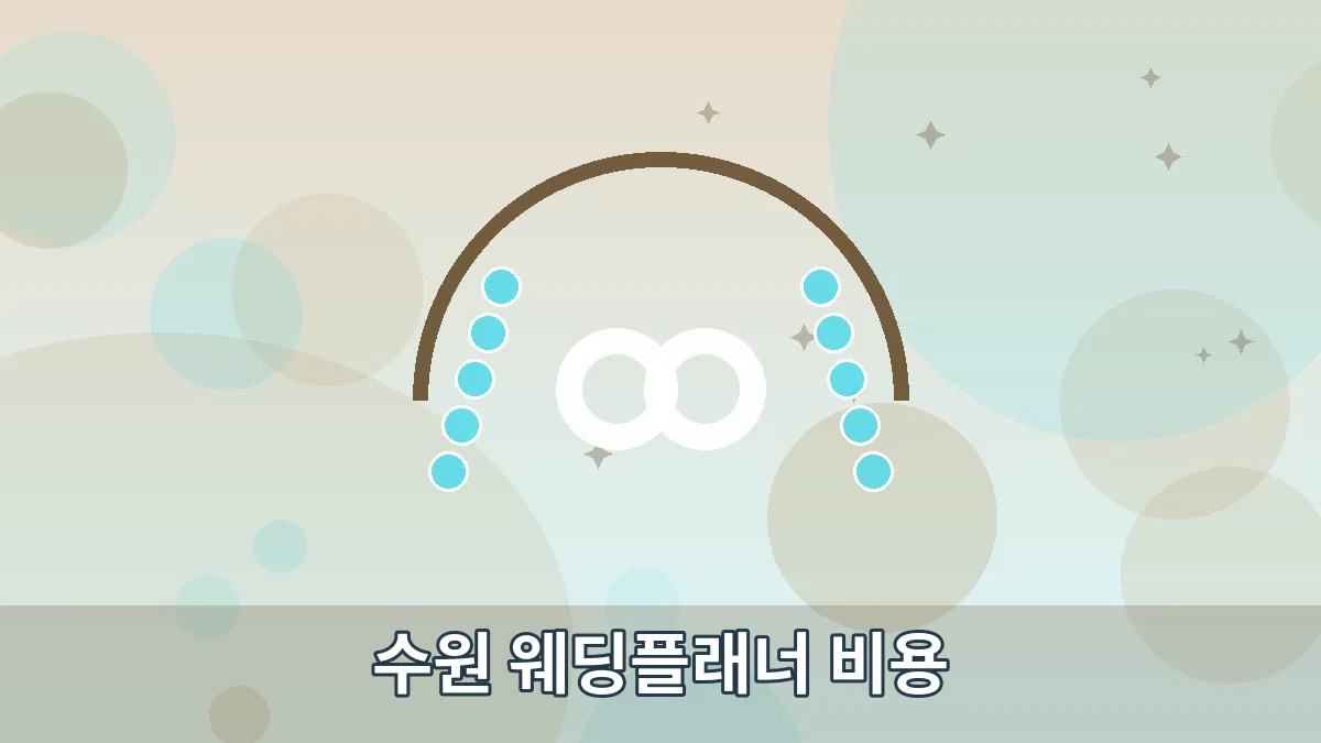 수원 웨딩플래너 비용 안내 이미지 4
