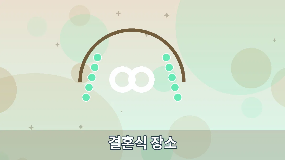 결혼식 장소 안내 이미지 3