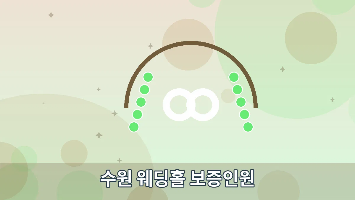 수원 웨딩홀 보증인원 안내 이미지 2