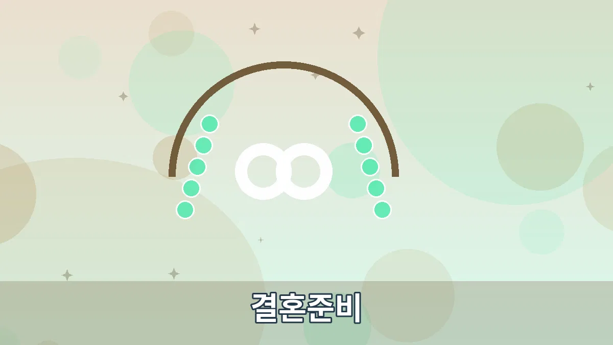 결혼준비 안내 이미지 3