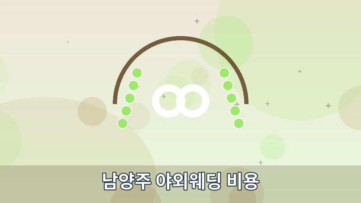 남양주 야외웨딩 비용 안내 이미지 1