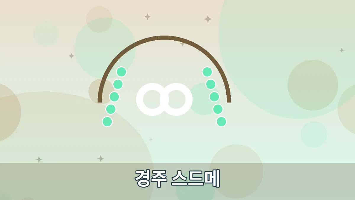 경주 스드메 안내 이미지