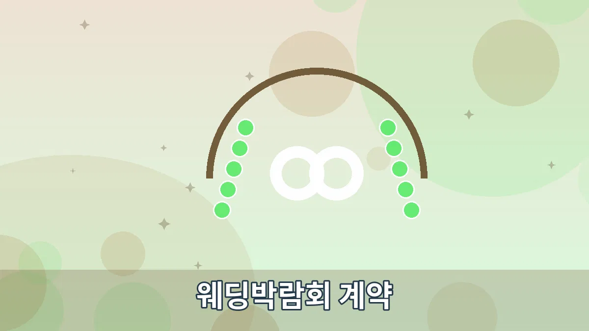 웨딩박람회 계약 안내 이미지 2
