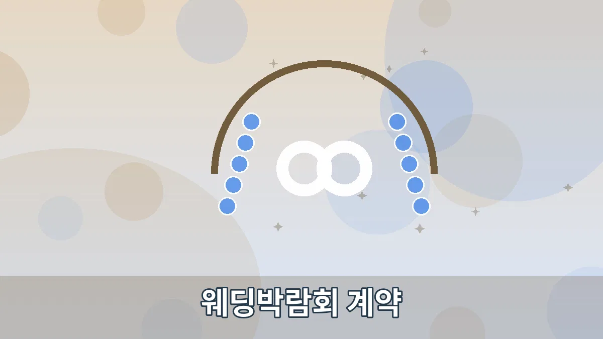 웨딩박람회 계약 안내 이미지 5