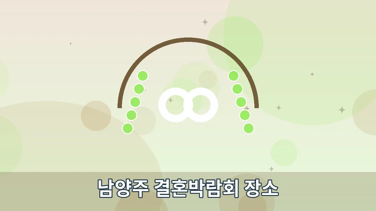 남양주 결혼박람회 장소 안내 이미지 1